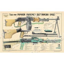 FUNDA  DE CARGADOR DE AMETRALLADORA RPD "CHICOM" VIETCONG COMO NUEVOS DATADOS 1979
