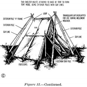 REFUGI MIG TENDA INDIVIDUAL "HALF SHELTER" EXERCIT AMERICA  USATS VIETNAM 1963!!! REFUGI MIG TENDA INDIVIDUAL "HALF SHELTER" EXE