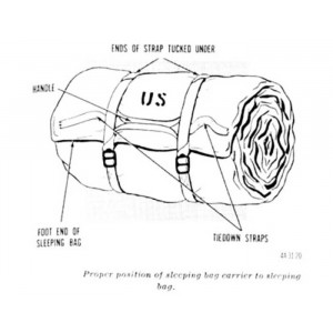 US ARMY M1956 EQUIPMENT VIETNAM WAR /PONCHO AND SLEEPING BAG CARRYING STRAPS US ARMY M1956 EQUIPMENT PONCHO AND SLEEPING BAG CAR