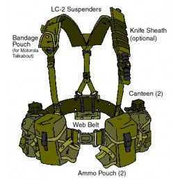 US ARMY ALICE CANTEEN POUCH